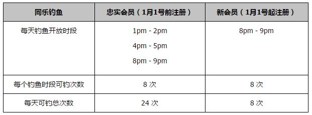 我们不能抱怨这个结果，从一开始我们就没有读懂这场比赛。